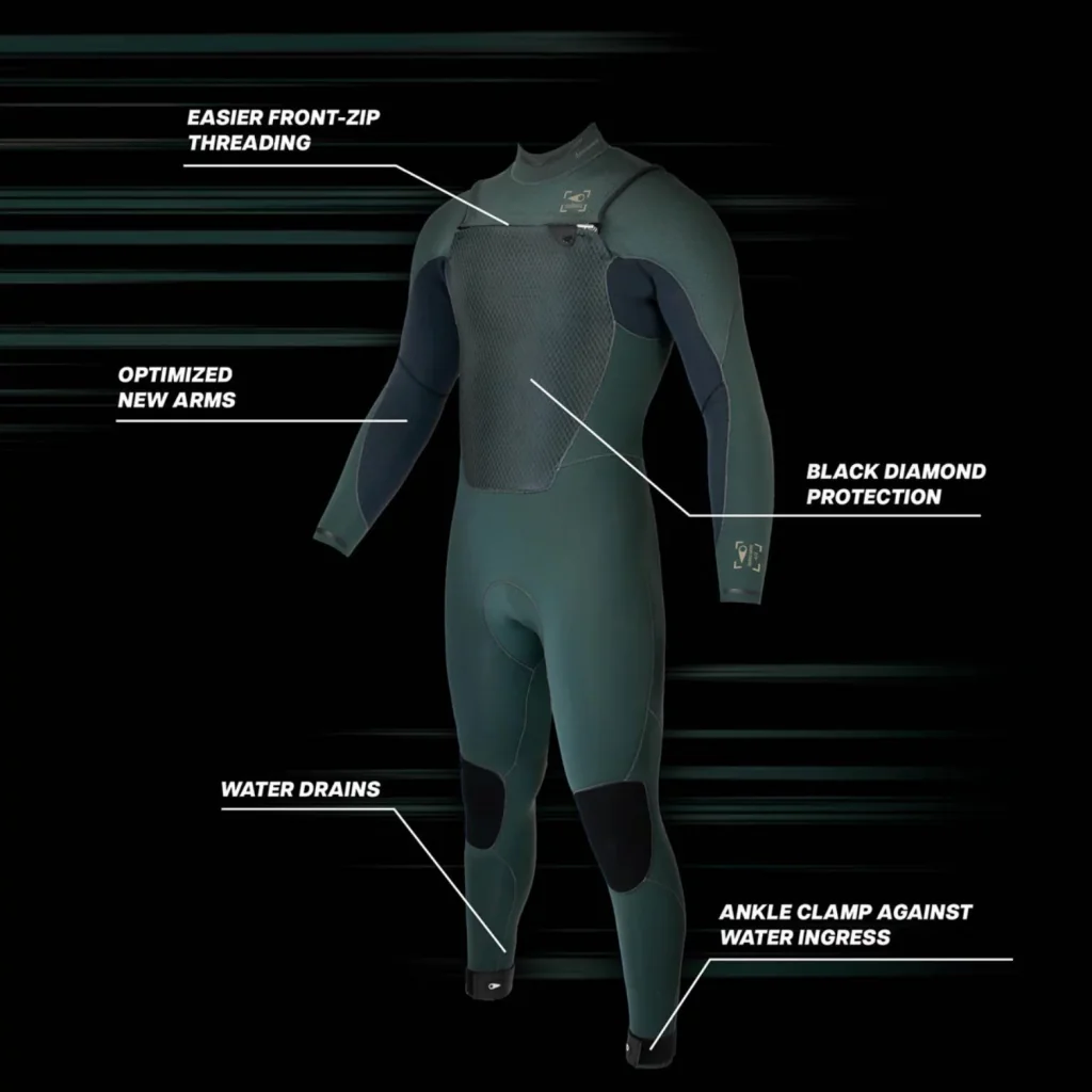 SOÖRUZ FULLSUIT 5/4 GURU WIND - Organic oysterprene