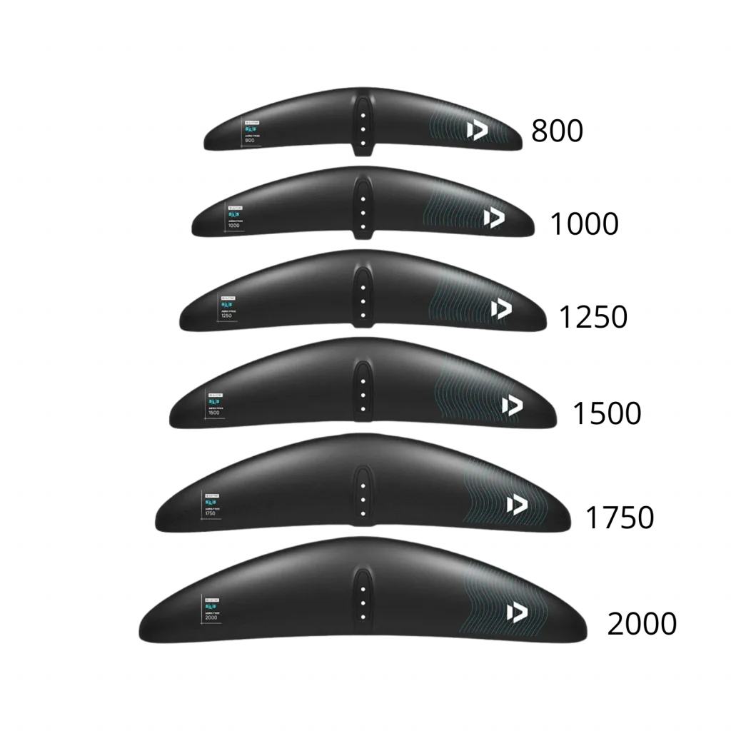 DUOTONE FRONT WING AERO FREE SLS