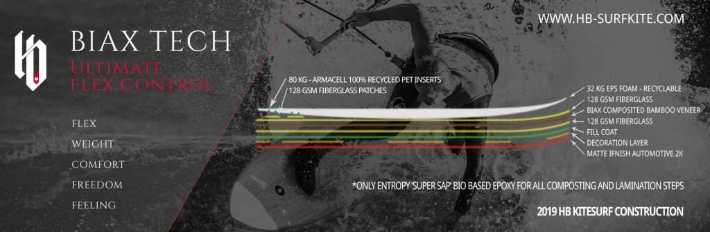 HB DECADE BIAX TECH 5'7"