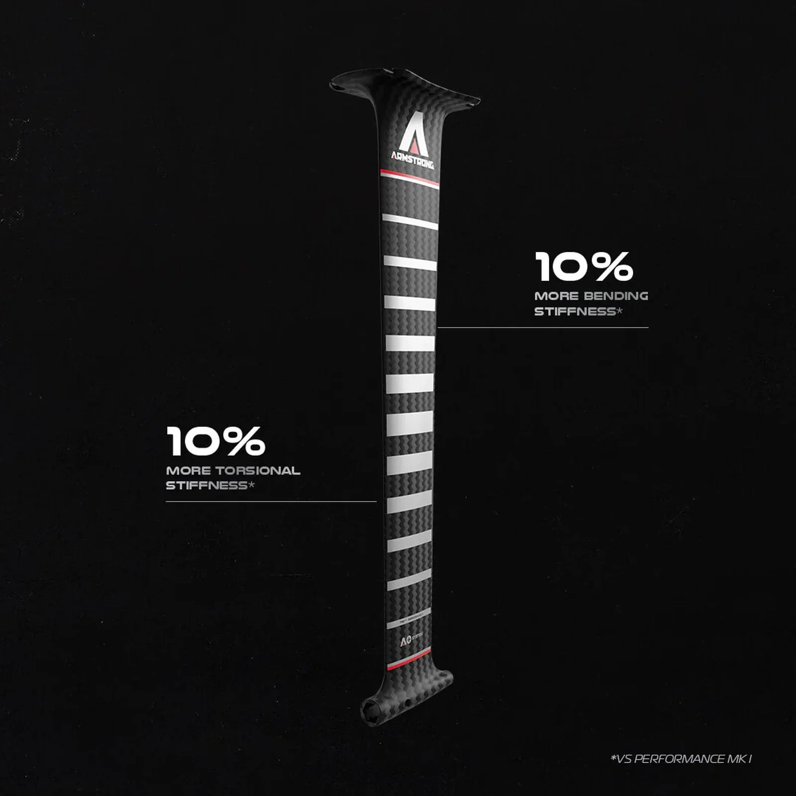 ARMSTRONG MAT CARBON PERFORMANCE-X