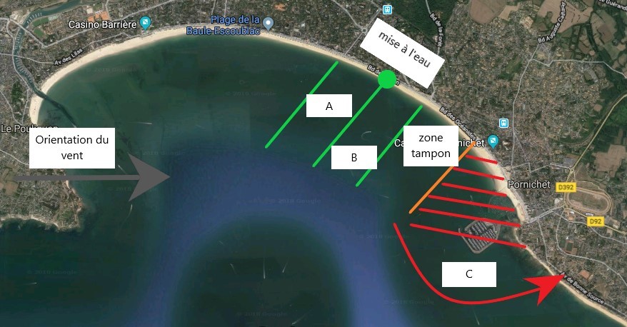 Zone de navigation pour le kitesurf - Comment choisir son spot de kite surf