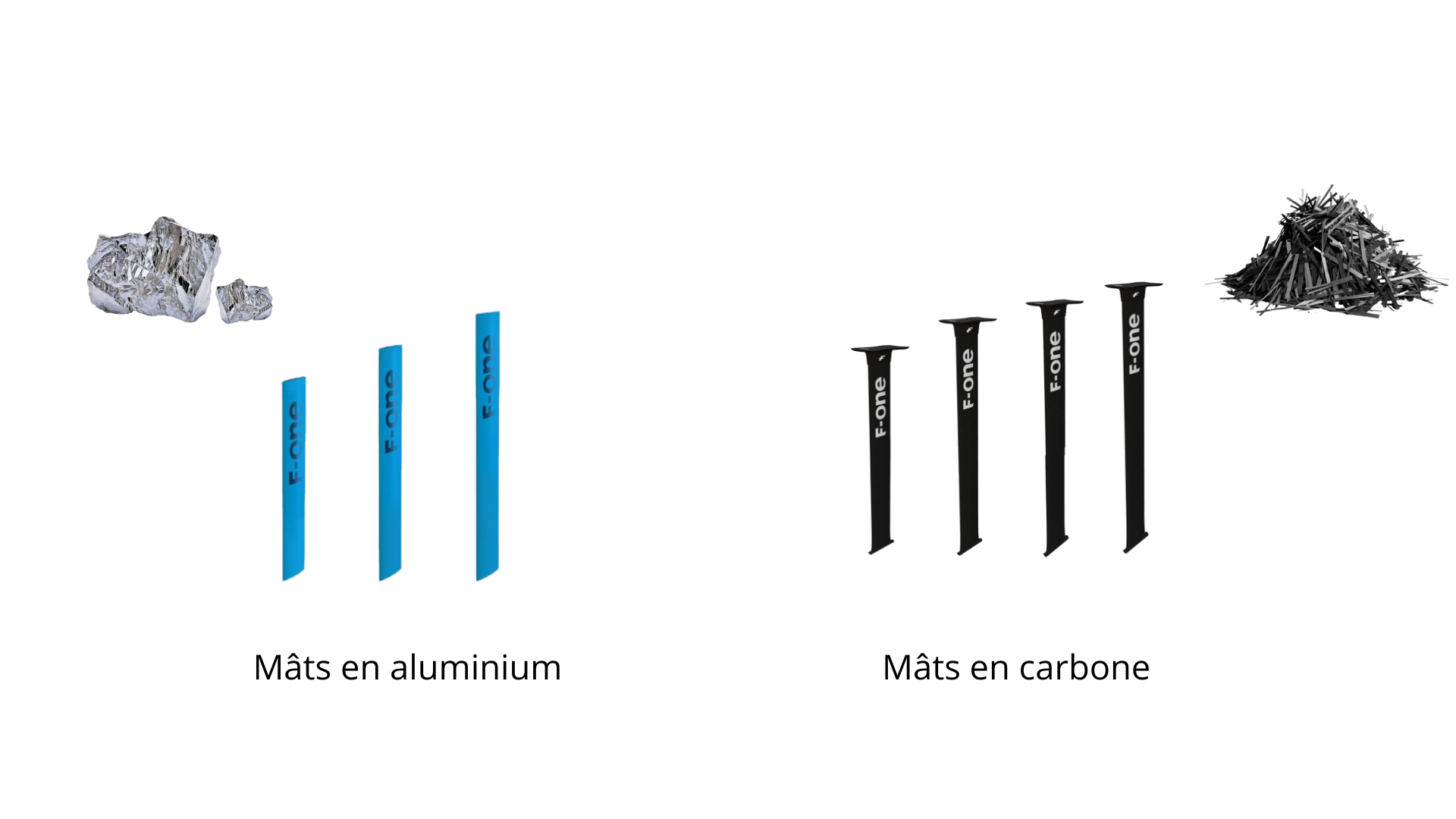 Comparação mastro de alumínio vs mastro de carbono para foil de wingfoil