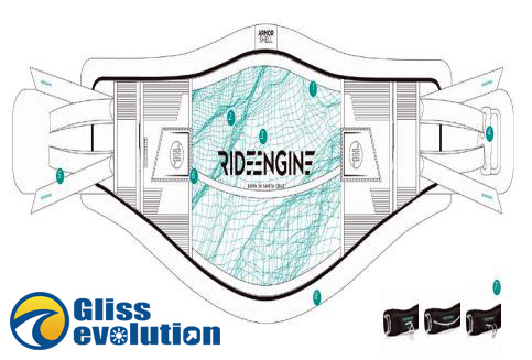 Nouvelle coque - Ride Engine, les nouveautés 2019 et les promotions 2018