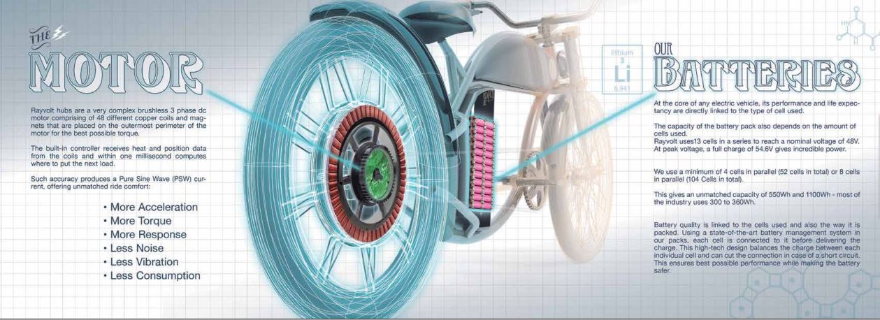 RayVolt, le vélo électrique vintage connecté, vue 2