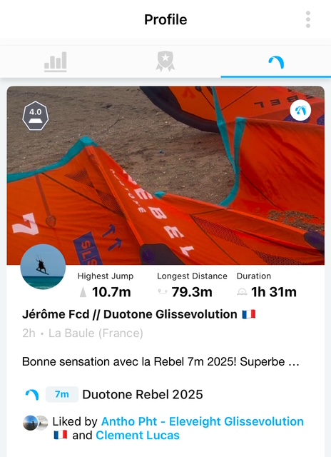 Overview of Jérôme Fourcade's session statistics with the Rebel SLS 2025 kite.