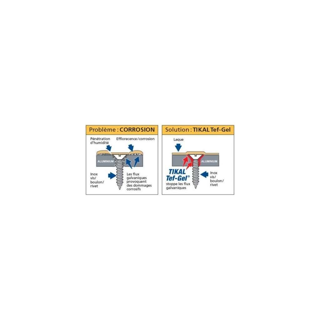Tikal Tef-Gel 10g - Glissevolution - vue 2