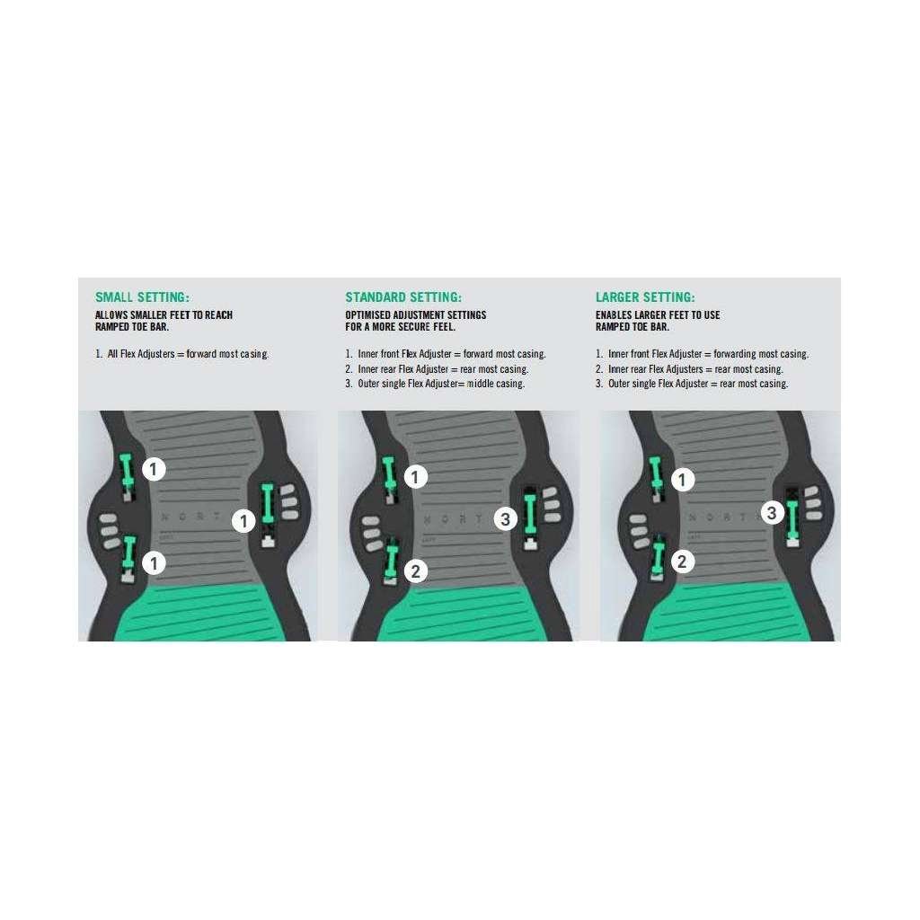 NORTH FLEX 2020 - vue 3