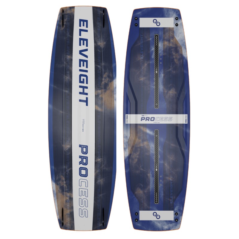 ELEVEIGHT PROCESS V10 2026
