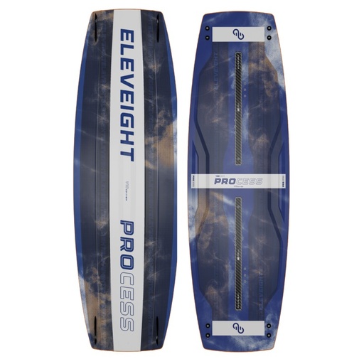 ELEVEIGHT PROCESS V10 2026