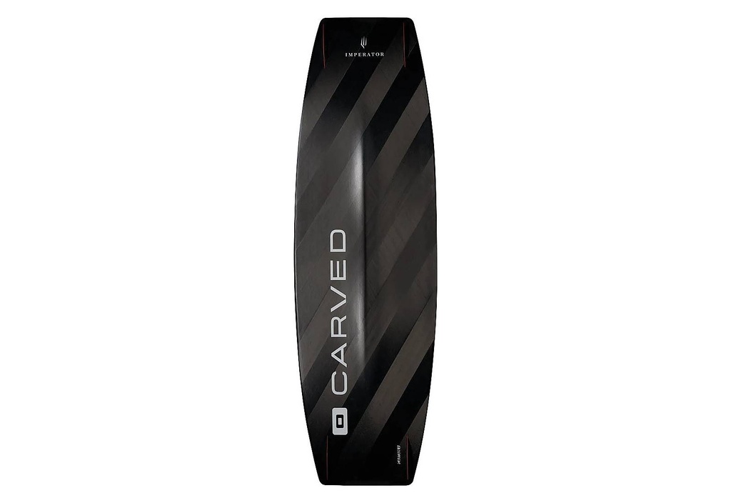 CORE IMPERATOR 7 2025