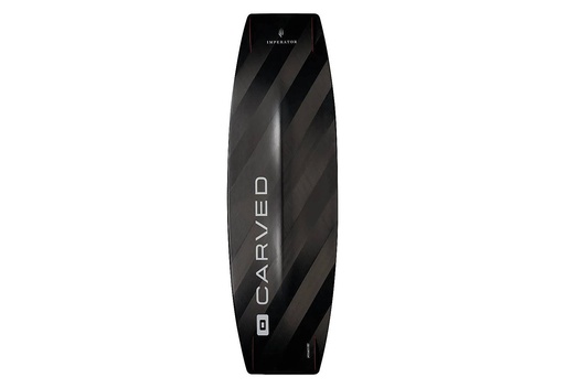 CORE IMPERATOR 7 2025